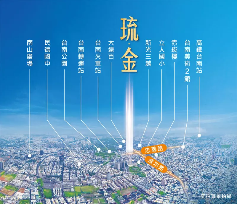 忠義路,成功路,台南轉運站,台南火車站,民德國中,立人國小,赤崁樓